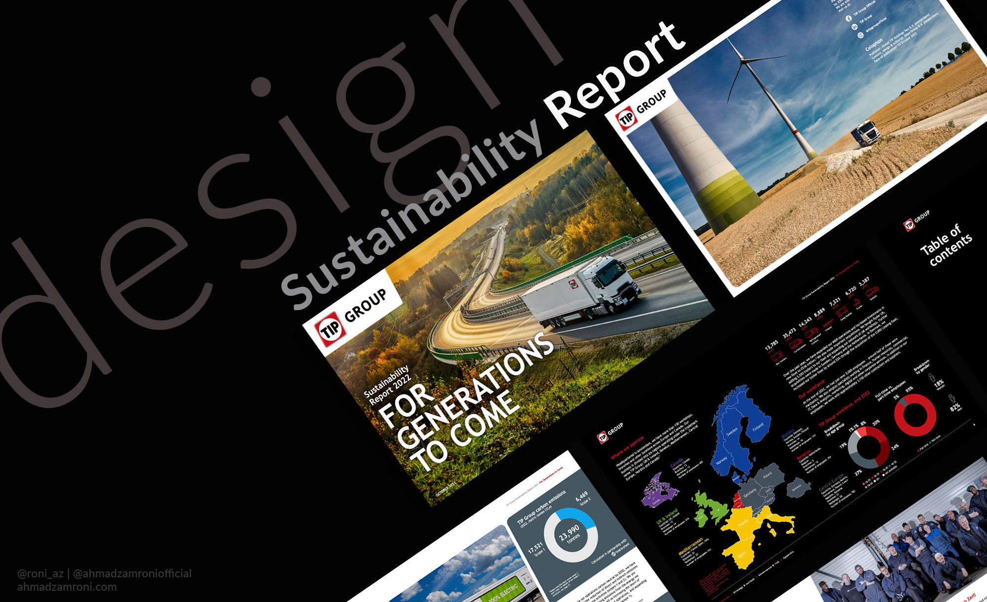 Sustainablity Reporting Design © Ahmad Zamroni