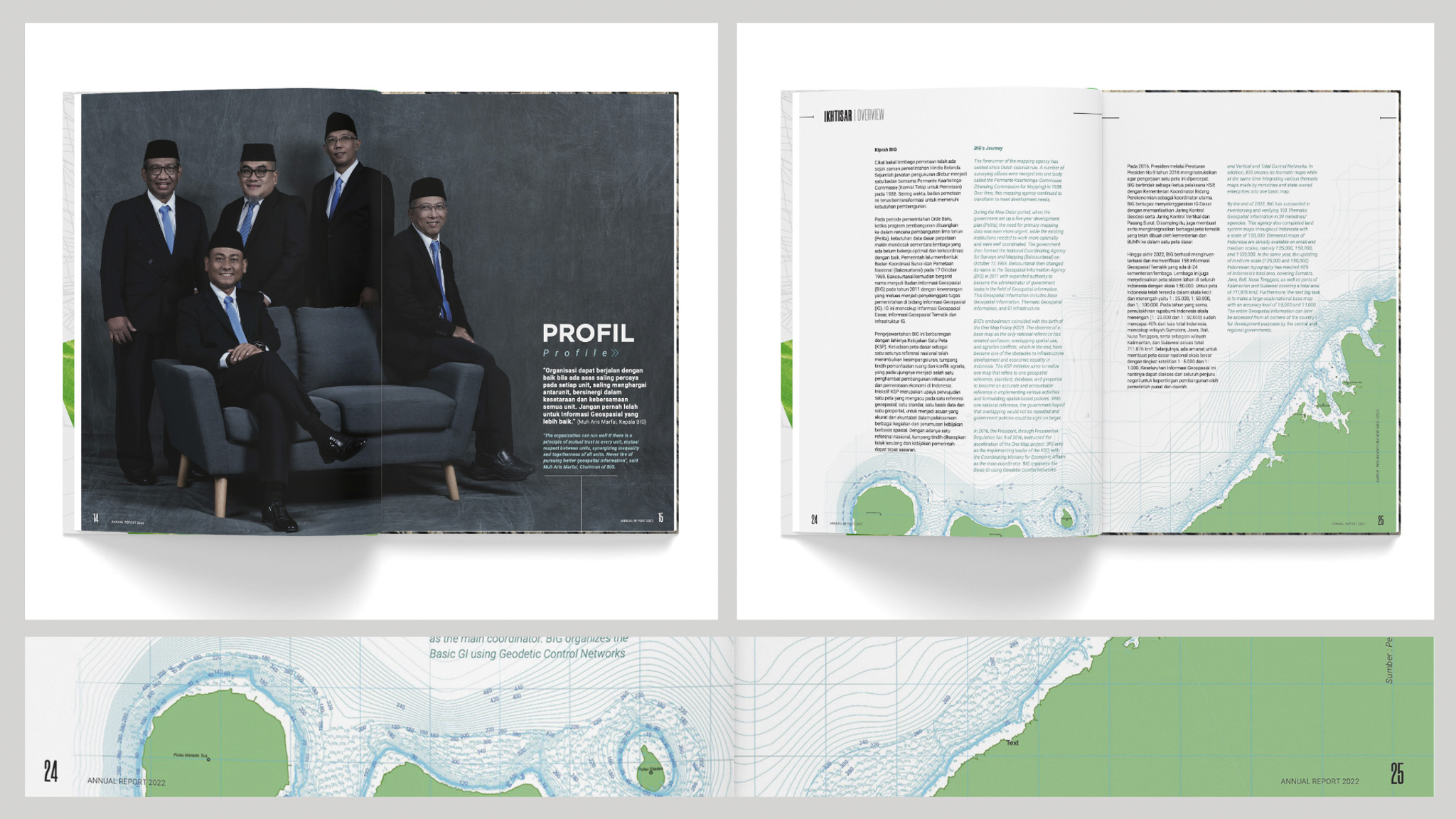 Annual Sustainability Report BIG by Ahmad Zamroni (Corporate and Portrait Photographer)