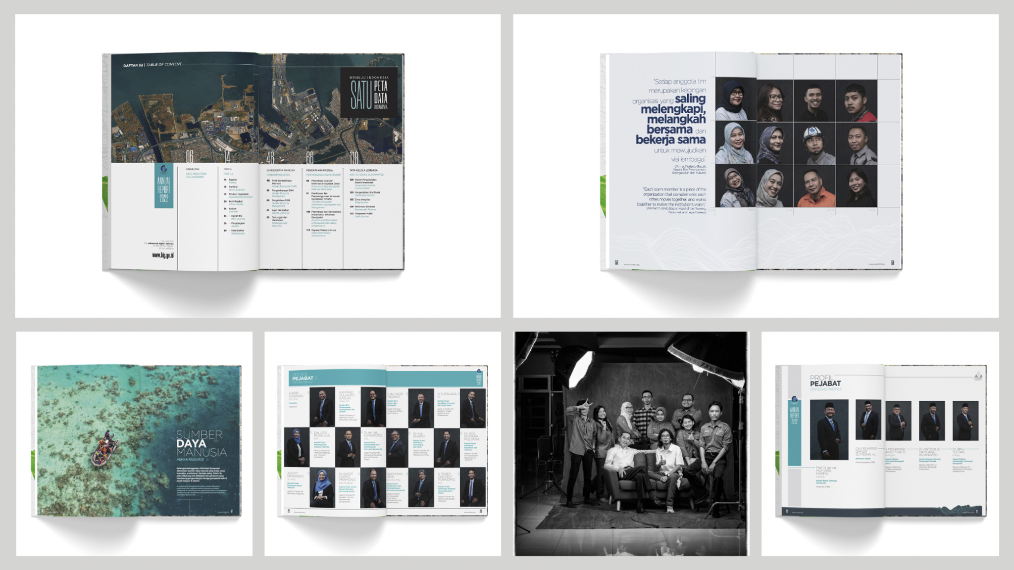 Annual Sustainability Report BIG by Ahmad Zamroni (Corporate and Portrait Photographer)