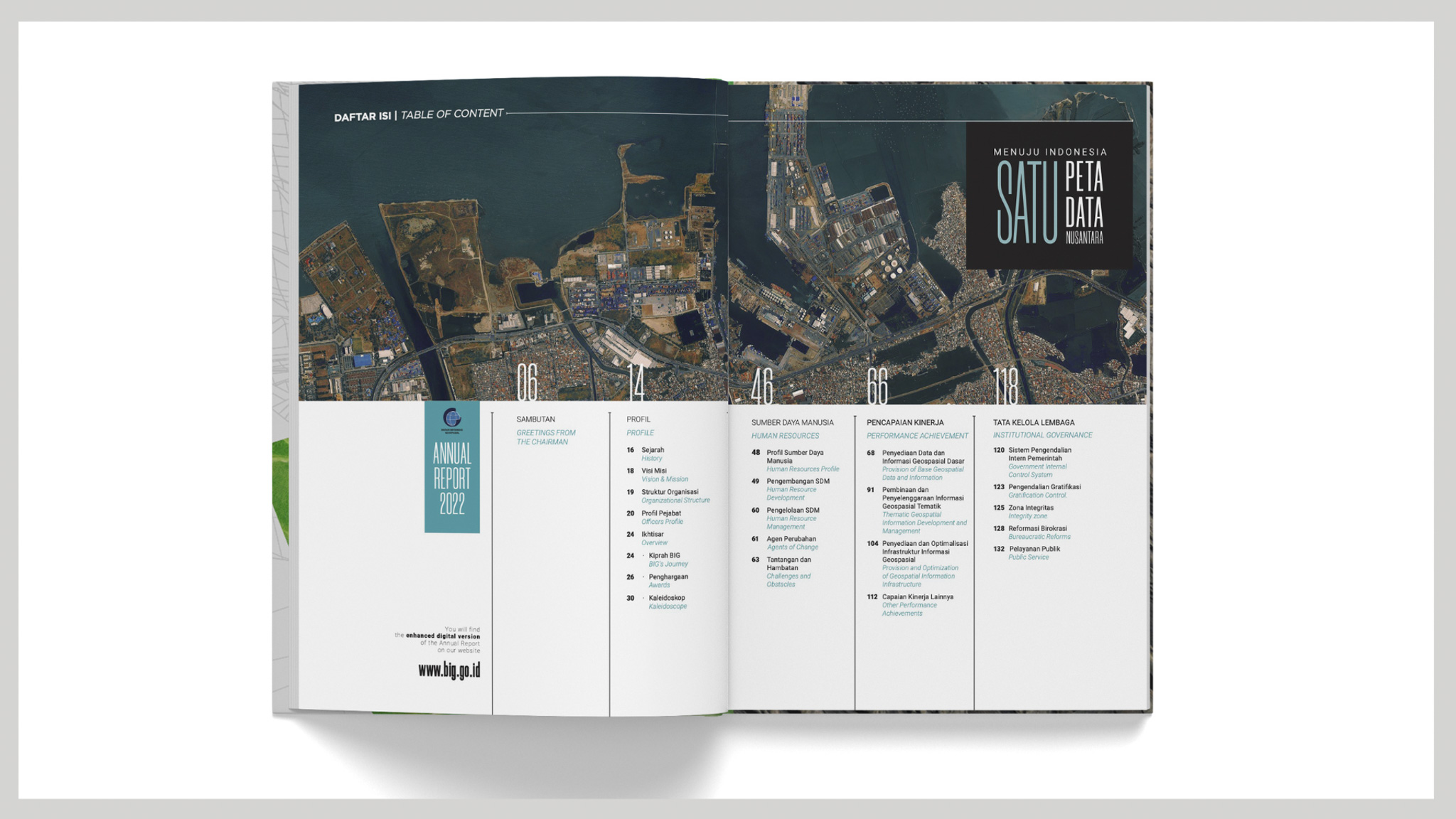 Annual Sustainability Report BIG by Ahmad Zamroni (Corporate and Portrait Photographer)