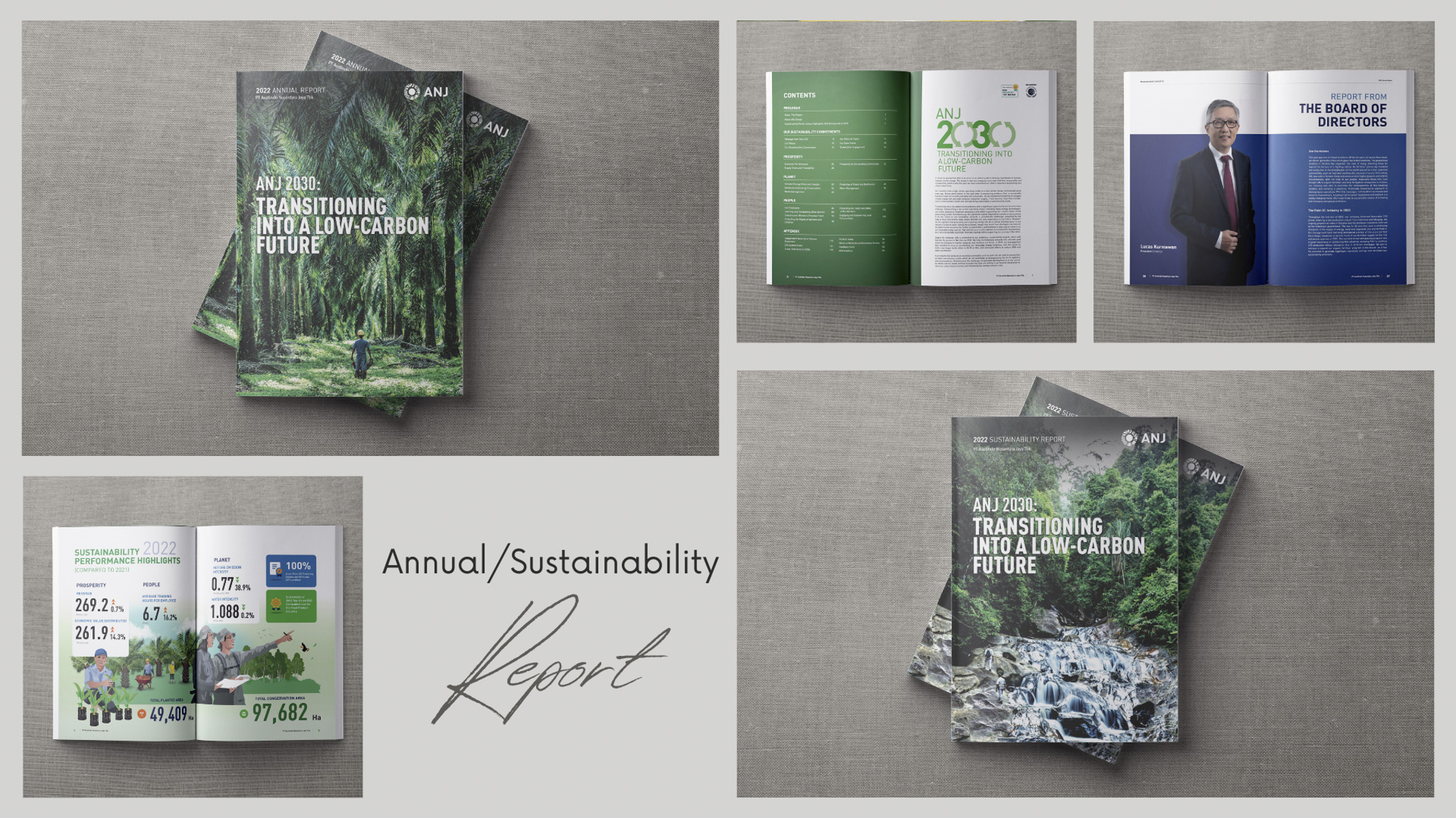 Annual and Sustainability Report by Photographer Ahmad Zamroni