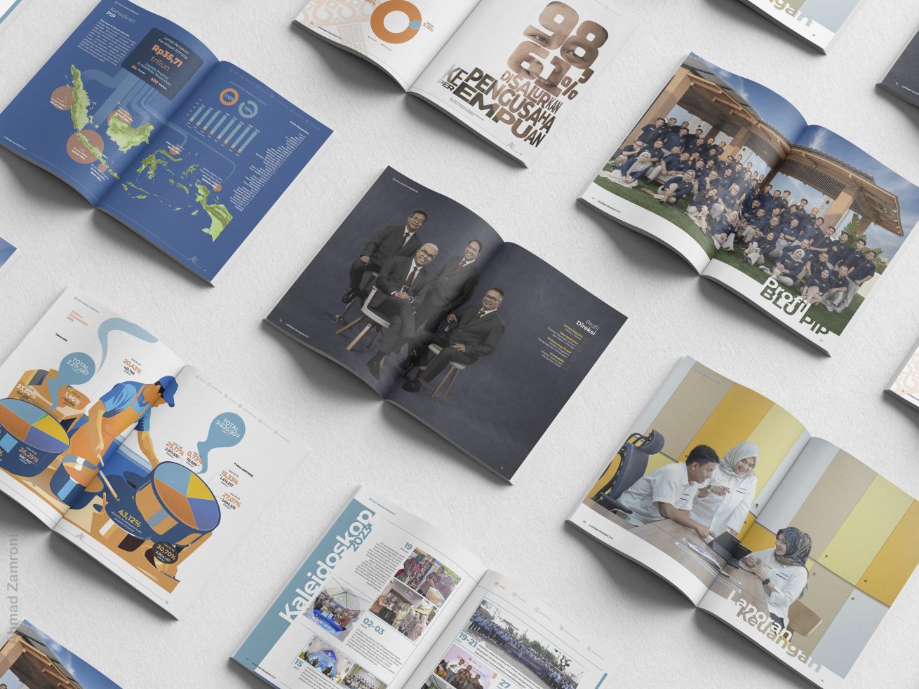 PIP Annual Report 2023 © Photo and Design by Ahmad Zamroni 2024